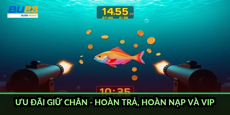 Khuyến mãi BU88 2026: đủ gói ưu đãi theo sản phẩm và cách nhận 3 Ưu đãi giữ chân - hoàn trả, hoàn nạp và VIP