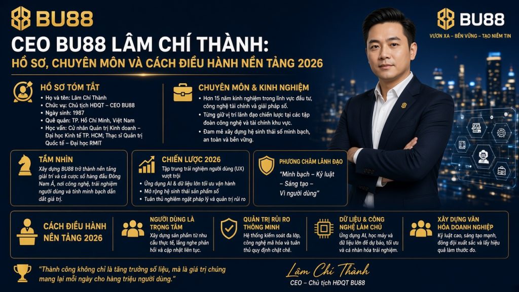 Bốn lĩnh vực chuyên sâu gắn với tiền và dữ liệu